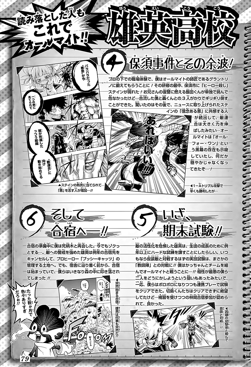 Boku no Hero Academia Chapter 71 page 21 - Chapter 71: Kouta
