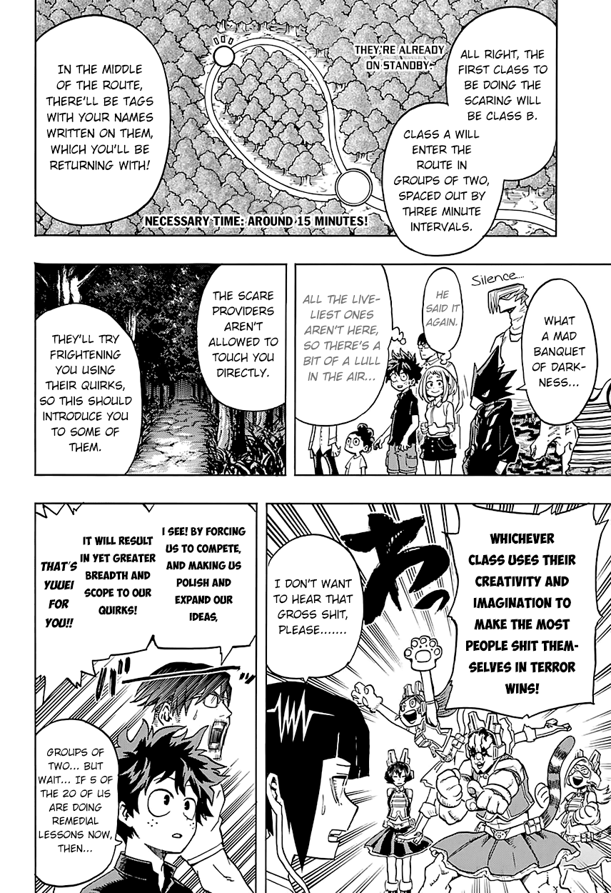 Boku no Hero Academia Chapter 73 page 18 - Chapter 73: Good Evening