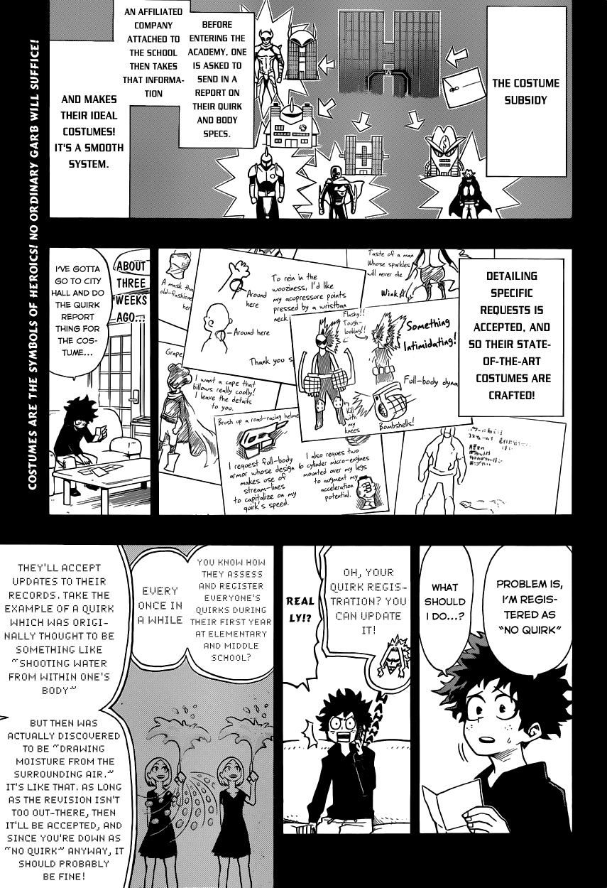 Boku no Hero Academia Chapter 8 page 1 - Chapter 8: Ferocity Of A Fucking Nerd