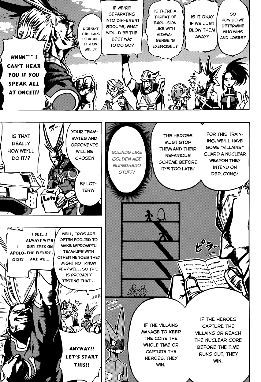 Boku no Hero Academia Chapter 8 page 6 - Chapter 8: Ferocity Of A Fucking Nerd
