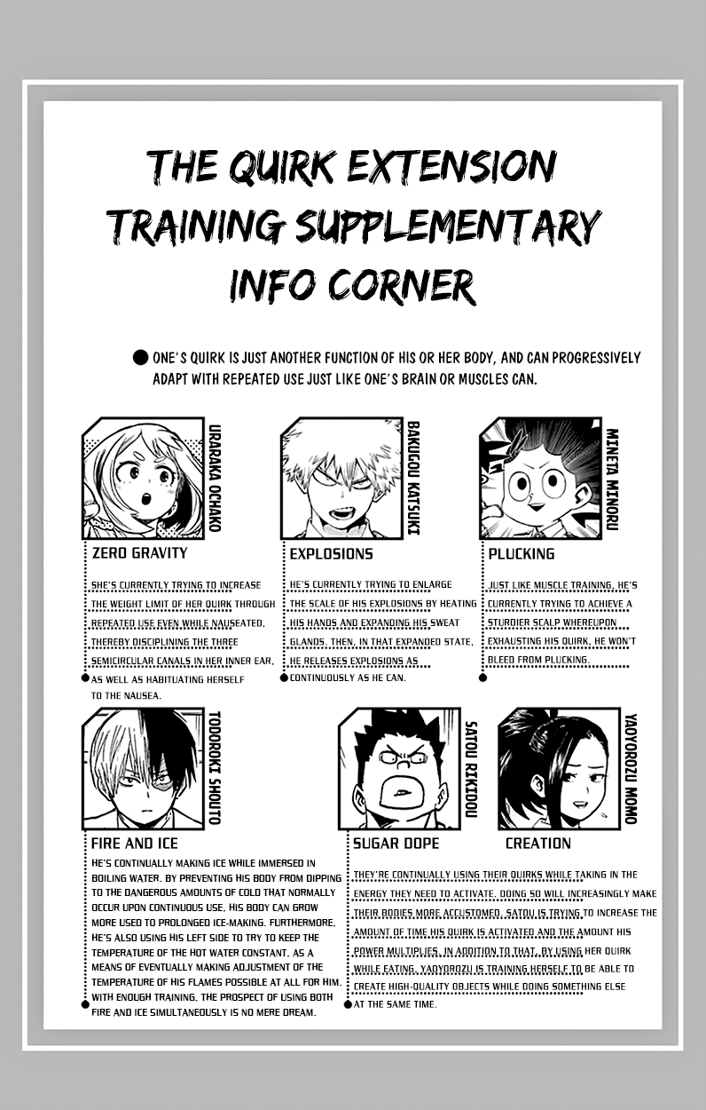Boku no Hero Academia Chapter 80.5 page 7 - Chapter 80.5: Volume 9 Omake