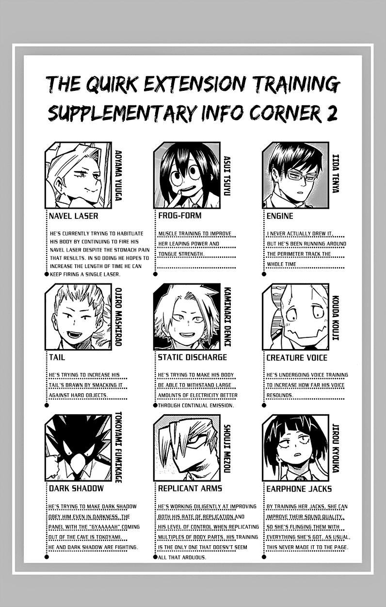 Boku no Hero Academia Chapter 80.5 page 8 - Chapter 80.5: Volume 9 Omake