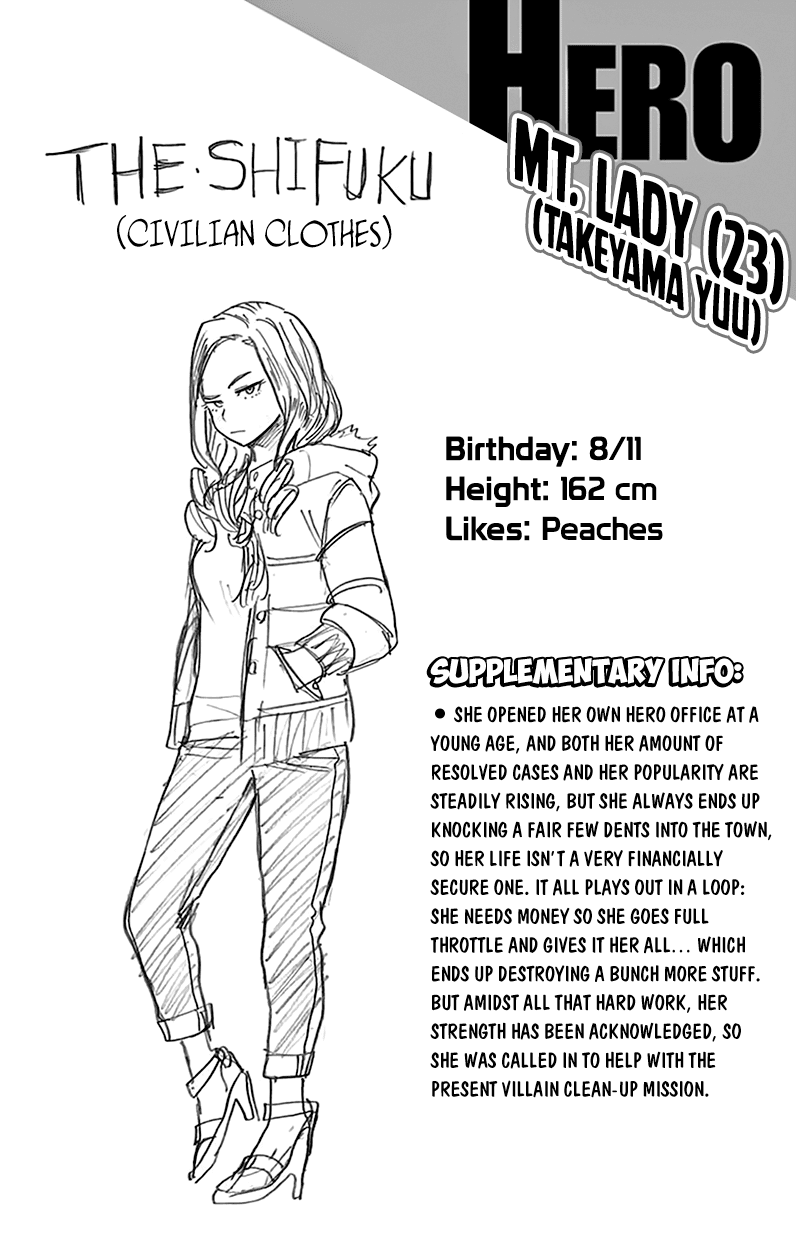 Boku no Hero Academia Chapter 89.5 page 11 - Chapter 89.5: Volume 10 Omake