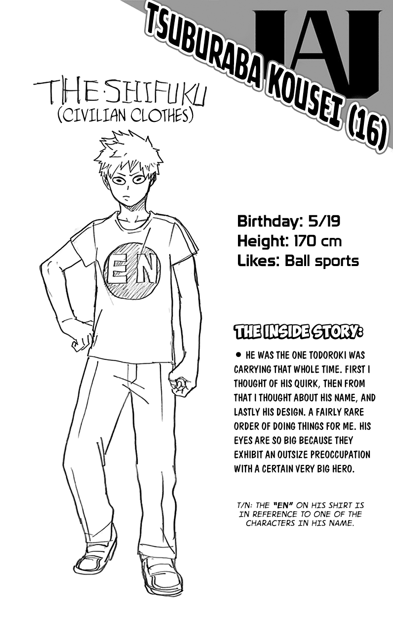 Boku no Hero Academia Chapter 89.5 page 8 - Chapter 89.5: Volume 10 Omake