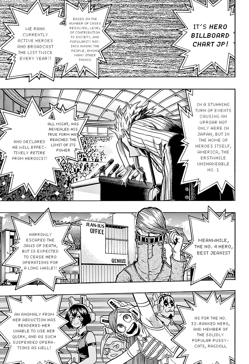 Boku no Hero Academia Chapter 96 page 6 - Chapter 96: Home Visitation