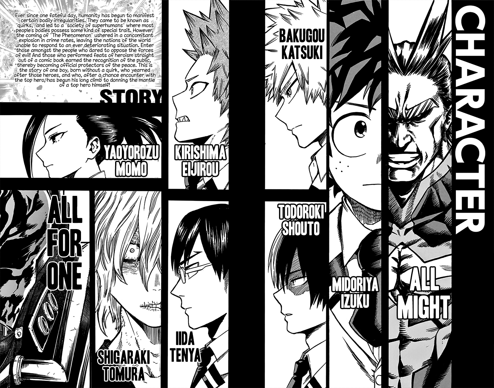 Boku no Hero Academia Chapter 99.5 page 6 - Chapter 99.5: Volume 11 Omake