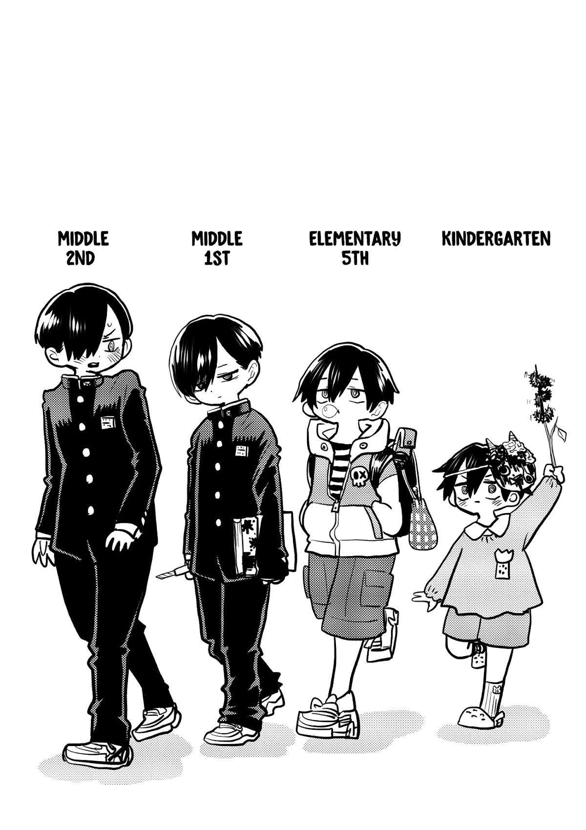Boku no Kokoro no Yabai yatsu Chapter 56.3 page 1 - Chapter 56.3: Extra Chapter