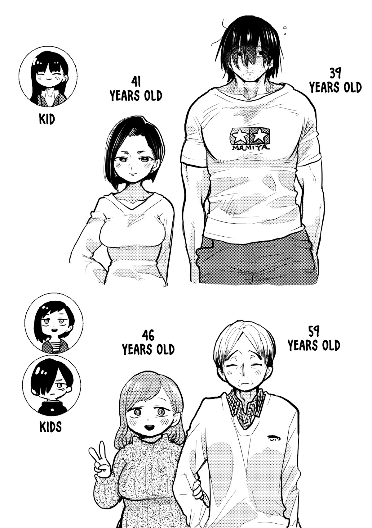 Boku no Kokoro no Yabai yatsu Chapter 64.1 page 7 - Chapter 64.1: Extra Chapter