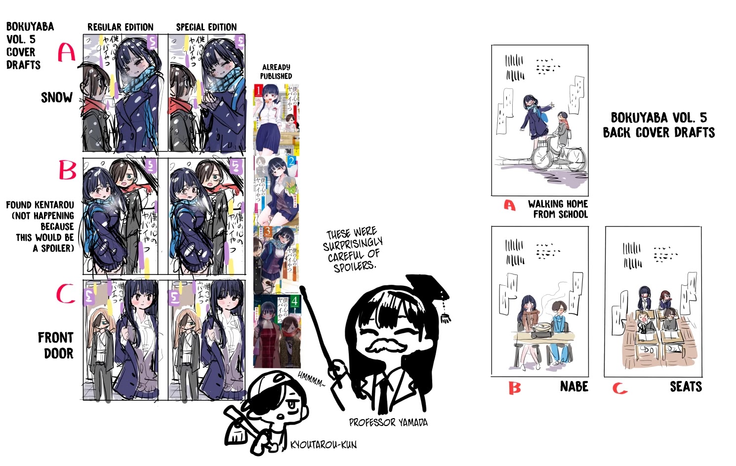 Boku no Kokoro no Yabai yatsu Chapter 73.2 page 3 - Chapter 73.2: Extra Chapter
