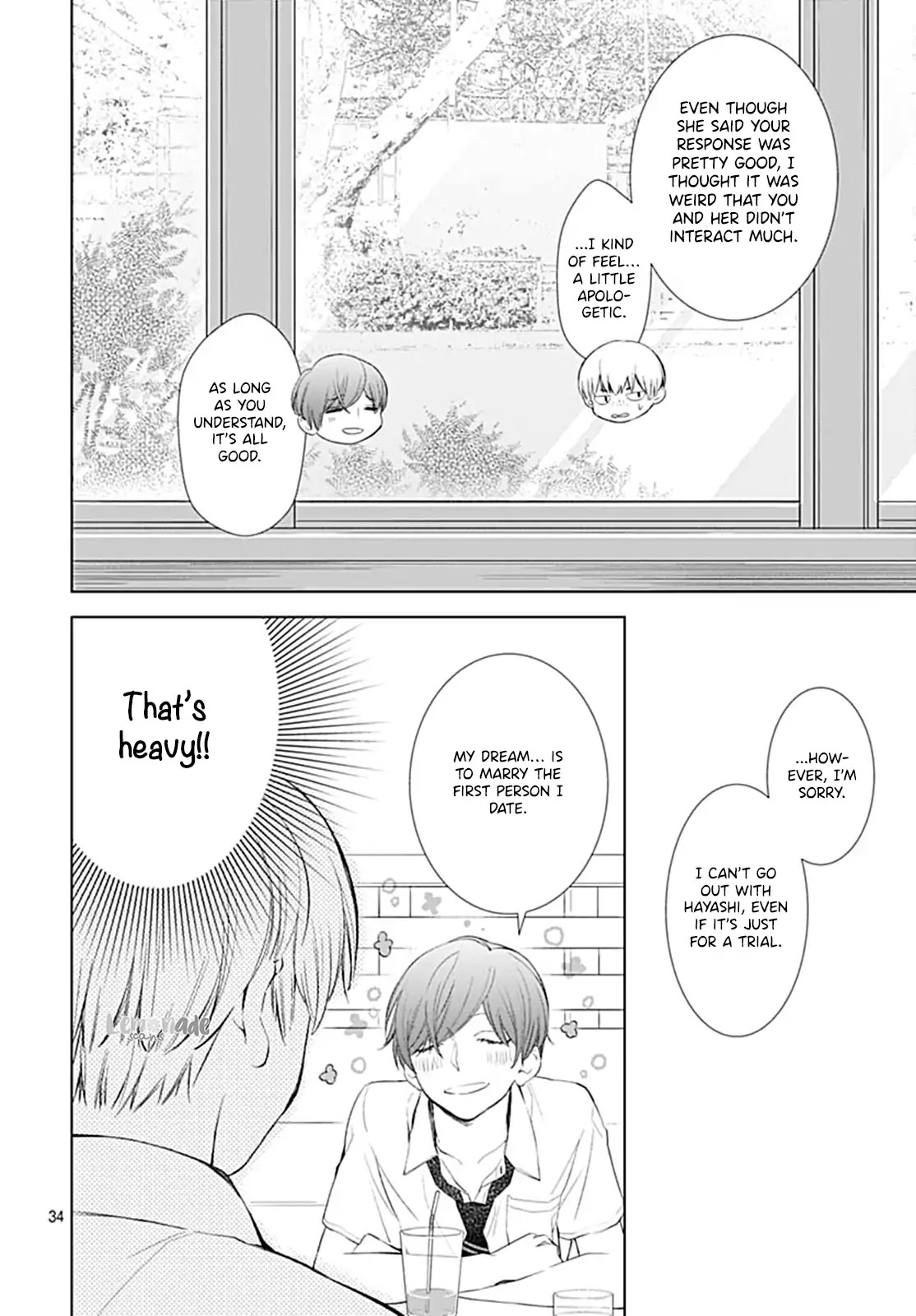 Boku no Orion Chapter 12 page 36 - Chapter 12
