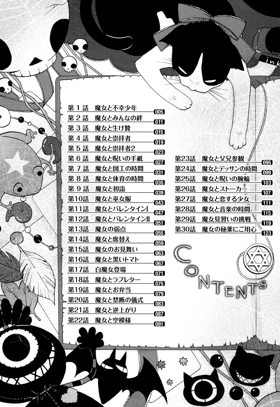 Boku no Ushiro ni Majo ga Iru Chapter 1 page 6 - Chapter 1