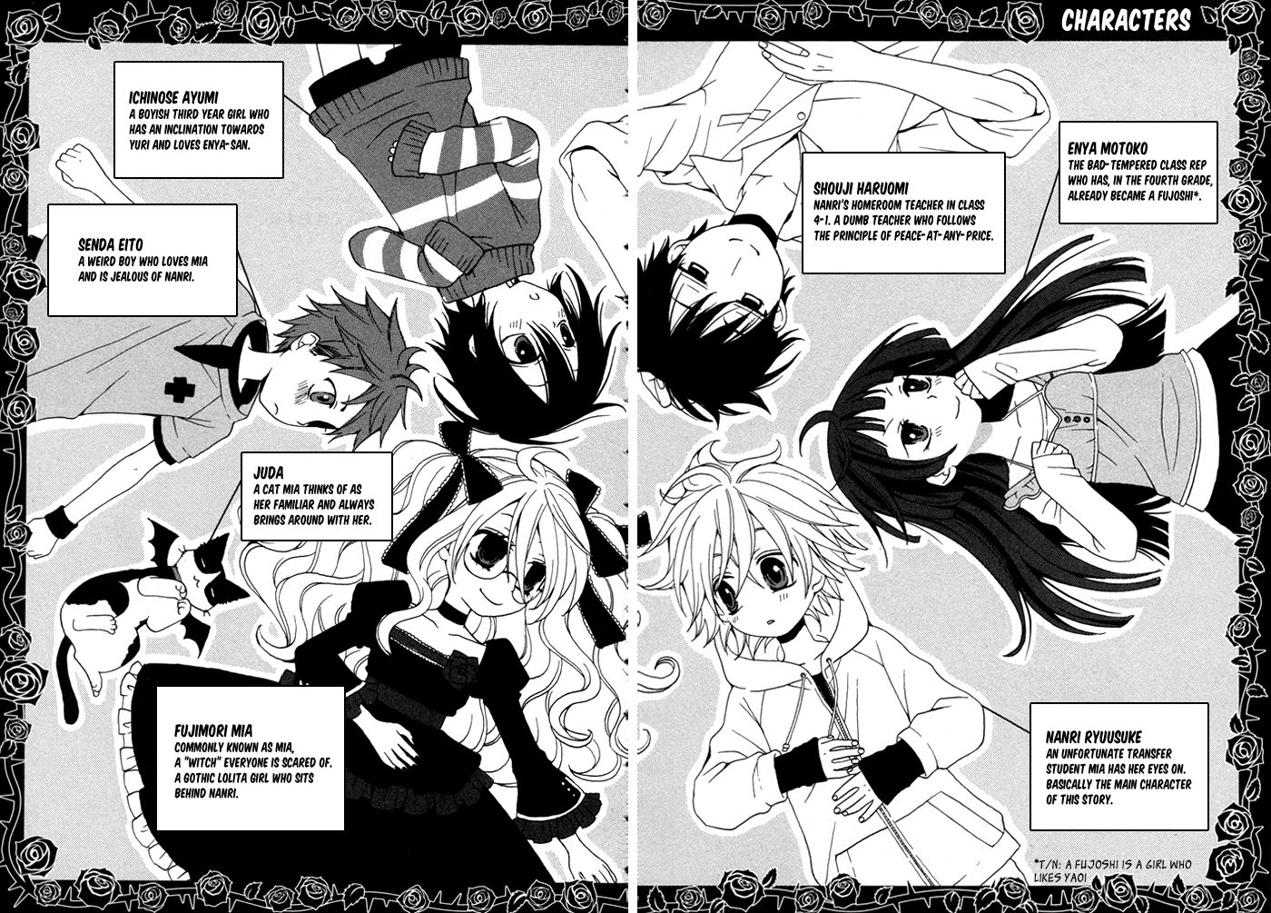 Boku no Ushiro ni Majo ga Iru Chapter 31 page 6 - Chapter 31