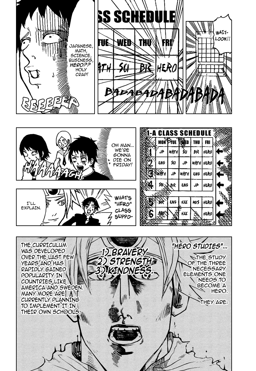 Boku no Watashi no Yuushagaku Chapter 1.2 page 8 - Chapter 1 v2 : Lv1 - Haganeno Ken