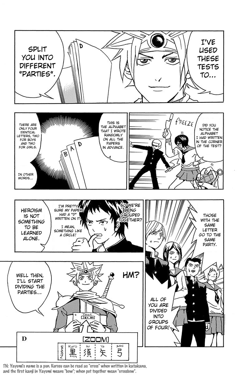 Boku no Watashi no Yuushagaku Chapter 4 page 15 - Chapter 4: Thrilling Surprise! An Unannounced Test!