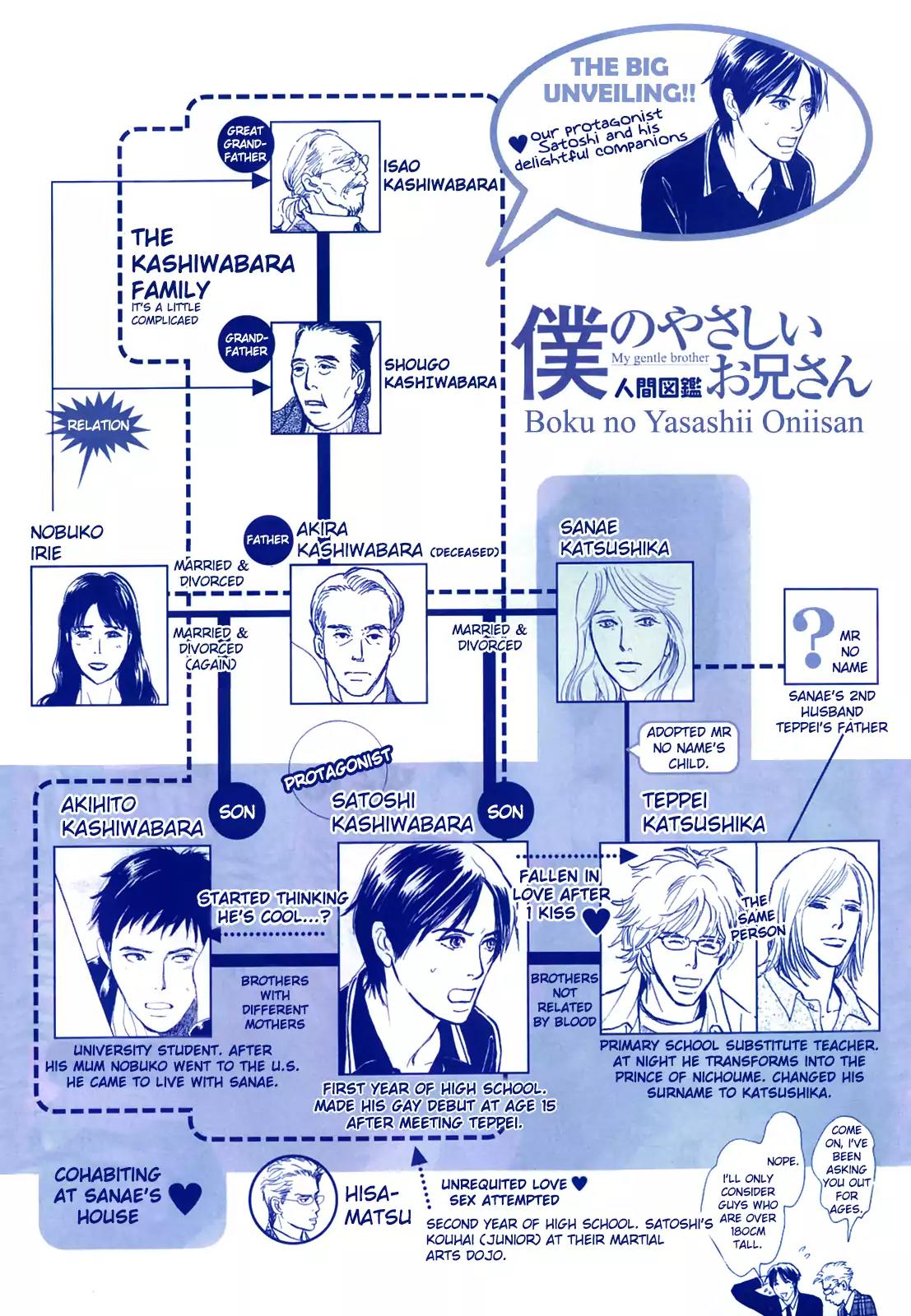 Boku no Yasashii Oniisan Chapter 10 page 1 - Chapter 10
