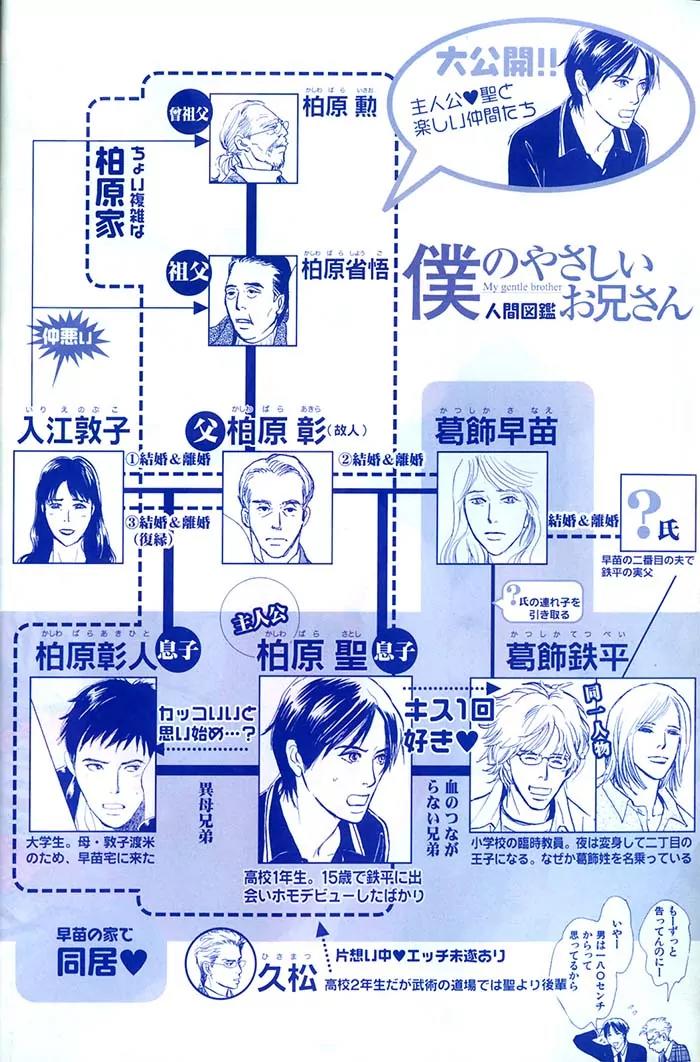 Boku no Yasashii Oniisan Chapter 6 page 6 - Chapter 6