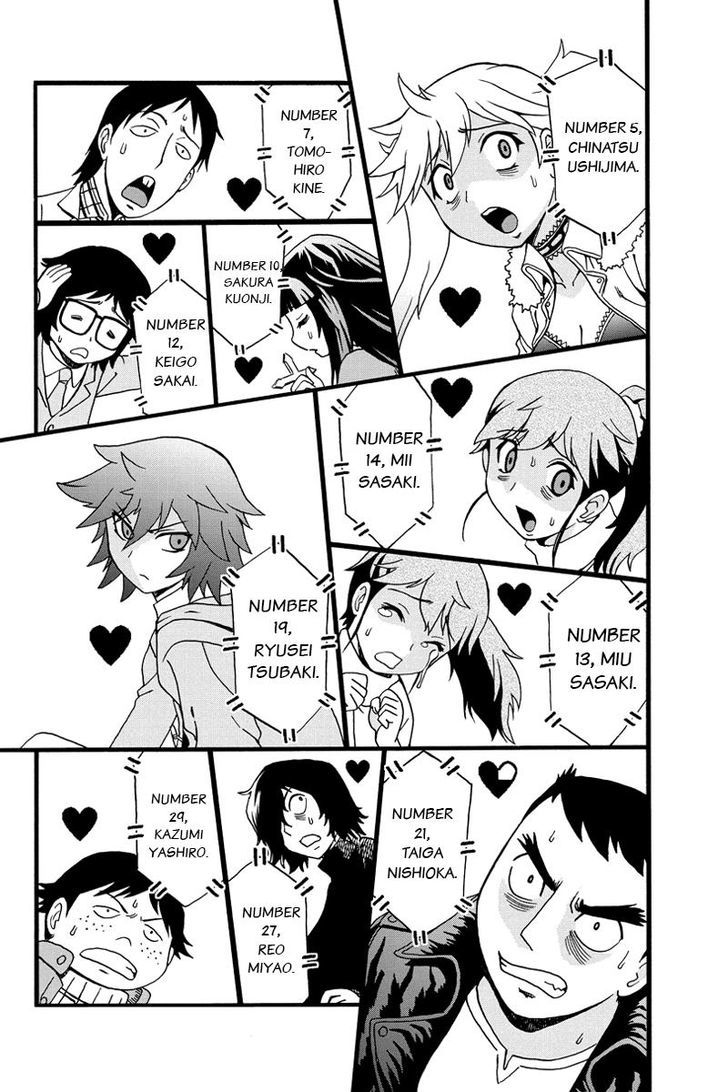 Boku-tachi no Ikita Riyuu Chapter 2 page 2 - Chapter 2