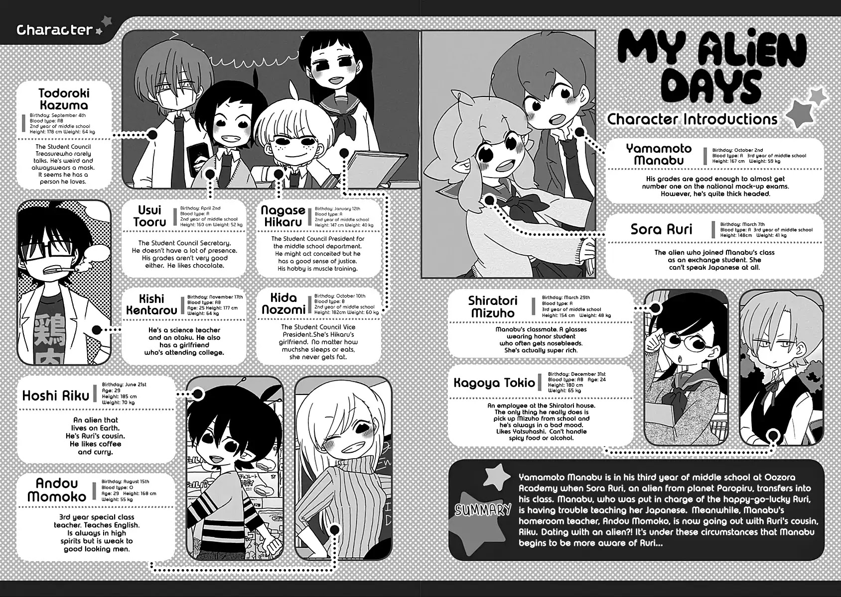 Boku to Uchuujin Chapter 18.5 page 11 - Chapter 18.5: The Alien Exchange Student Yamamoto Manabu