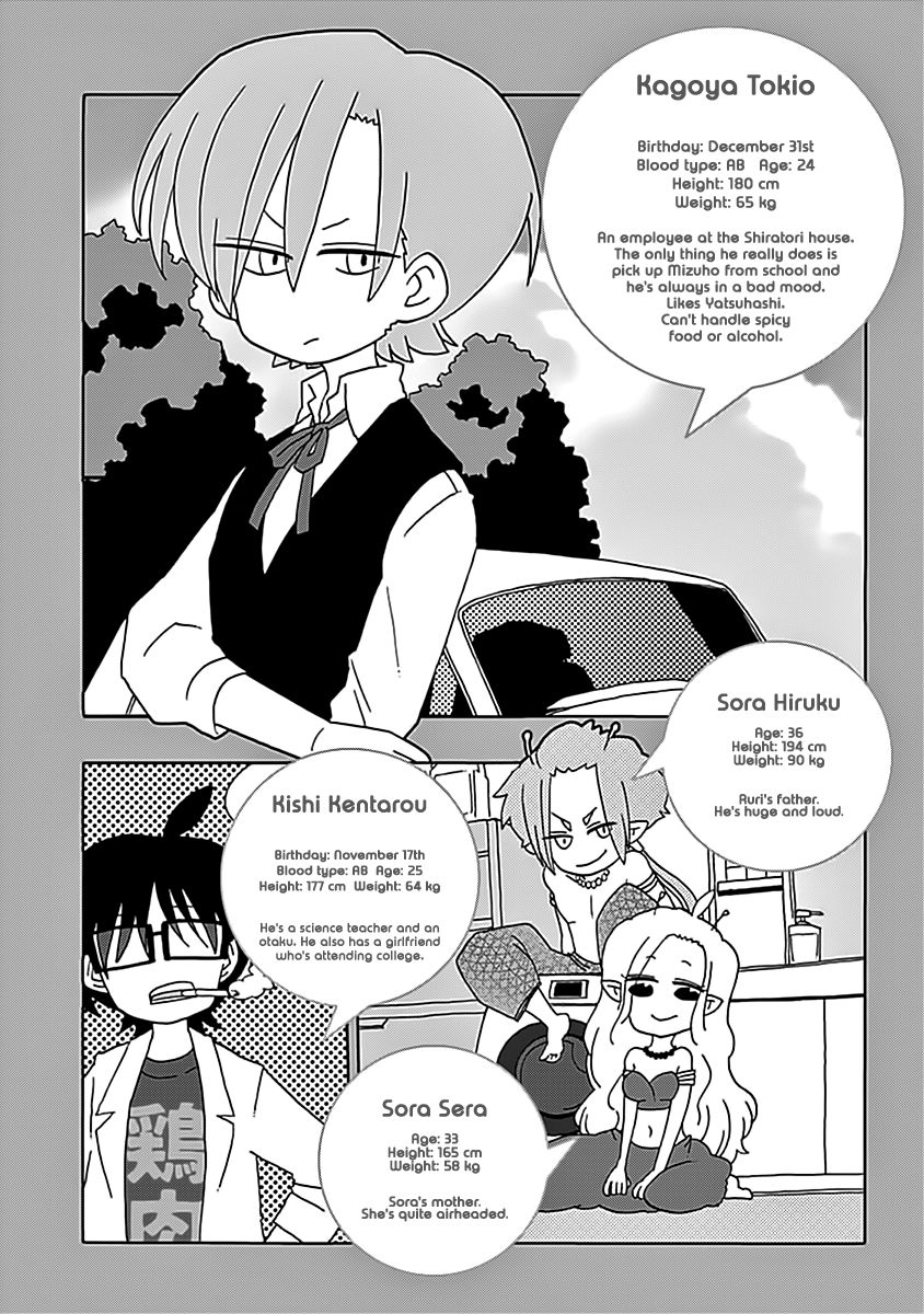 Boku to Uchuujin Chapter 6 page 16 - Chapter 6 : Laundry Aliens
