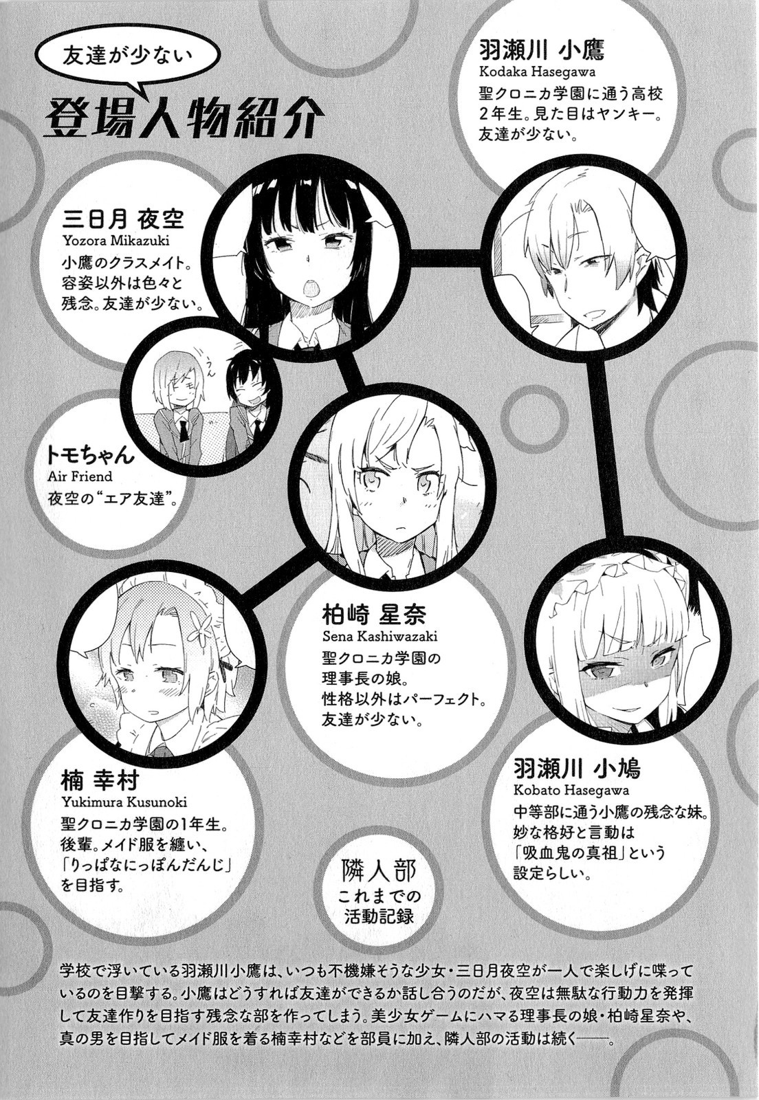 Boku wa Tomodachi ga Sukunai Chapter 11 page 7 - Chapter 11: (lol)