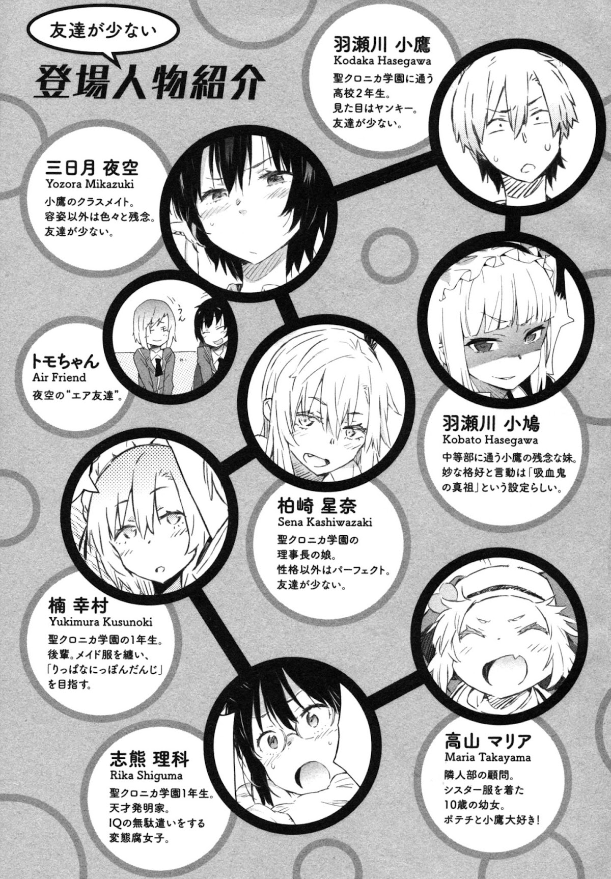 Boku wa Tomodachi ga Sukunai Chapter 29 page 8 - Chapter 29: Reunion
