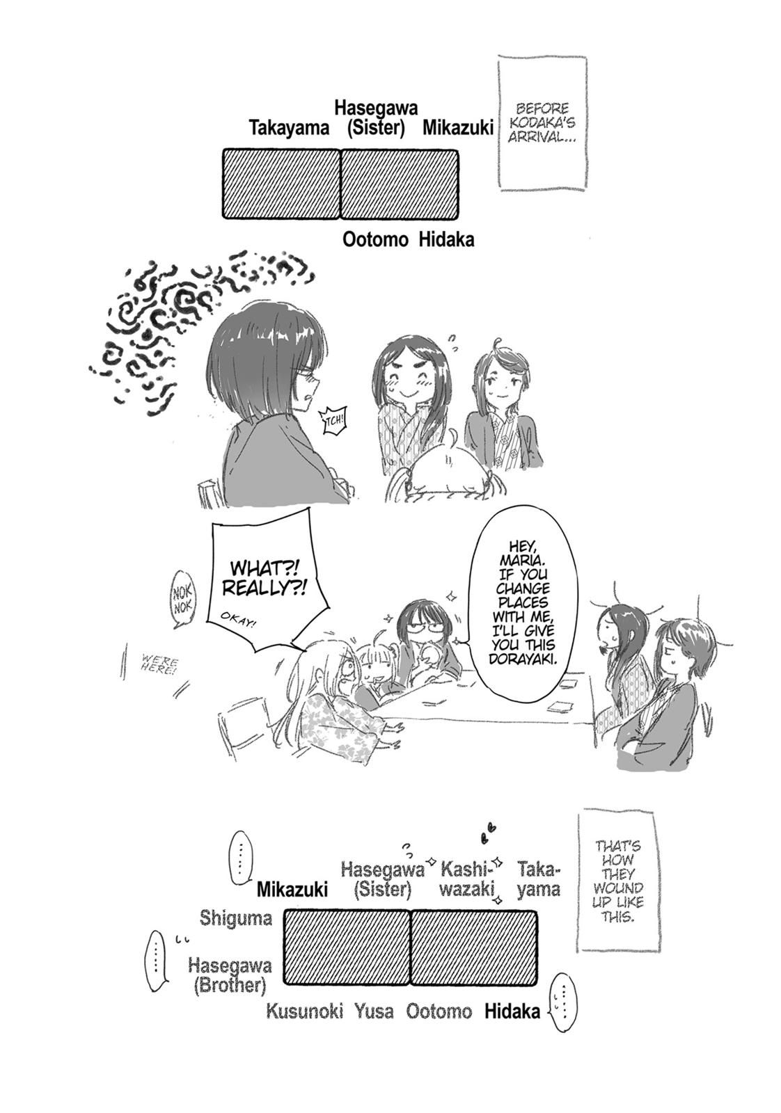 Boku wa Tomodachi ga Sukunai Chapter 77 page 1 - Chapter 77