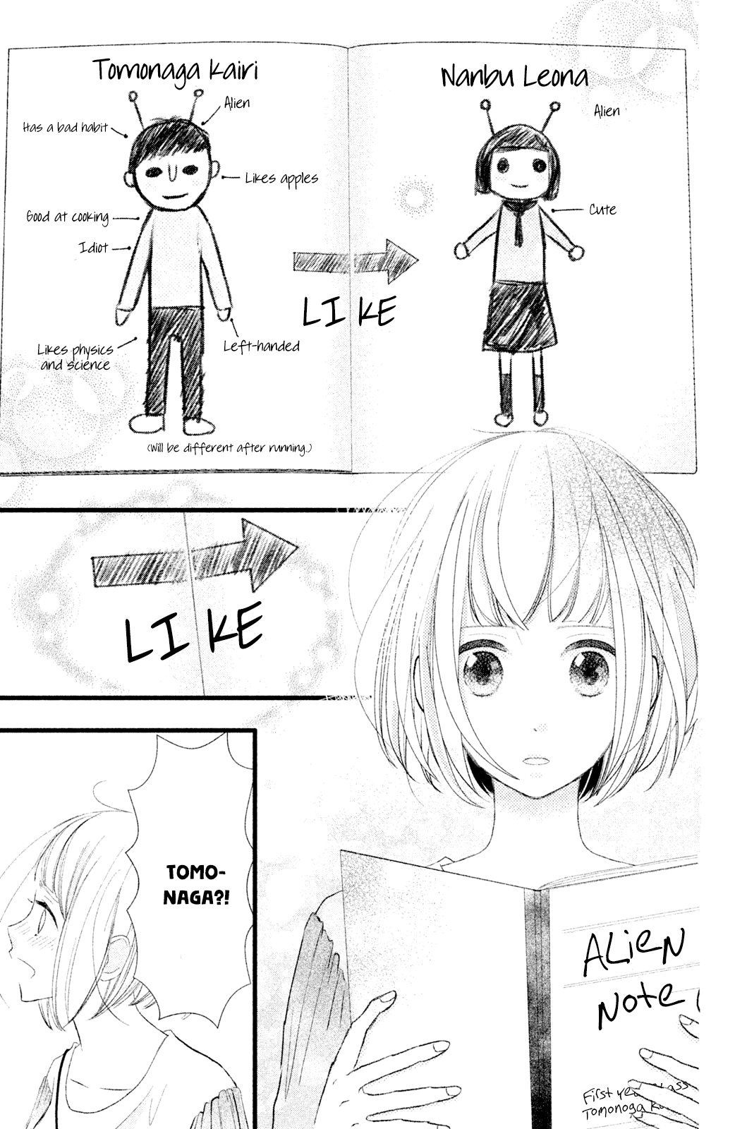 Boku wa Uchuujin ni Koi o Shita. Chapter 5 page 31 - Chapter 5: Deeply Moved! Tomonaga Shouting Love at the Edge of Earth!