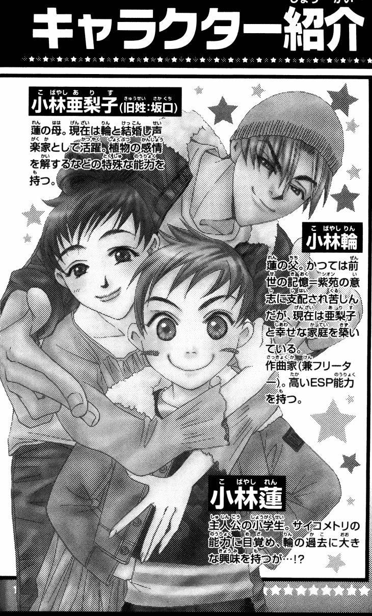 Boku wo Tsutsumu Tsuki no Hikari Chapter 25 page 2 - Chapter 25 : Memories of the Cap #5