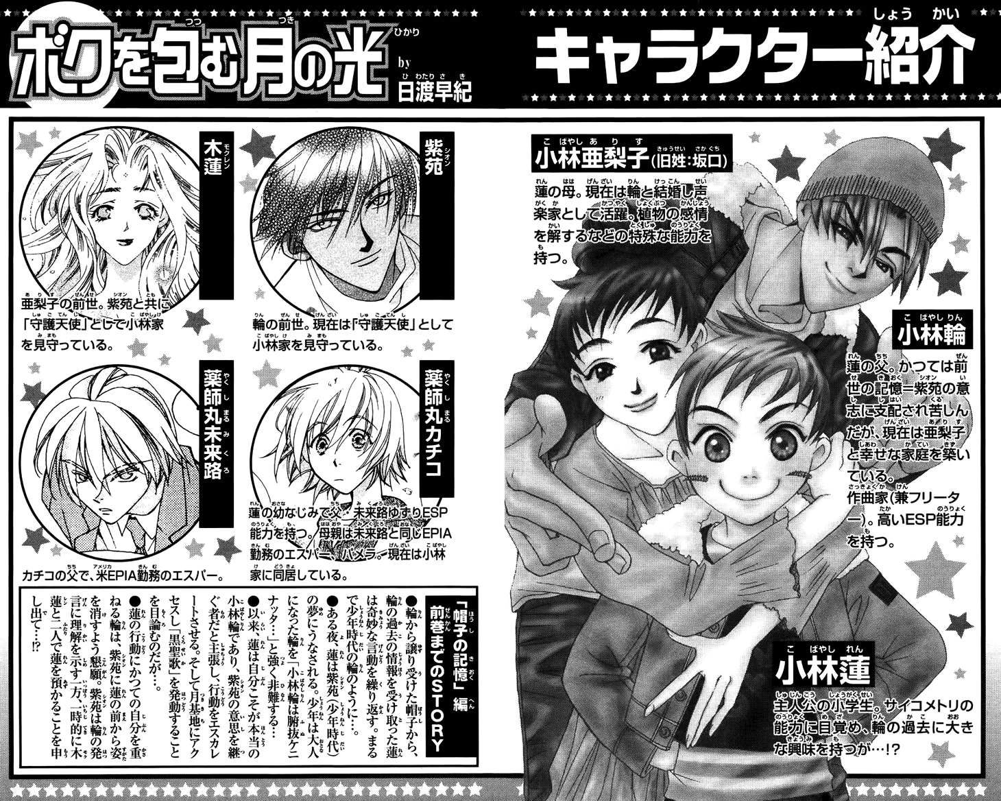 Boku wo Tsutsumu Tsuki no Hikari Chapter 37.2 page 8 - Chapter 37 v2 : Memories of the Cap #17