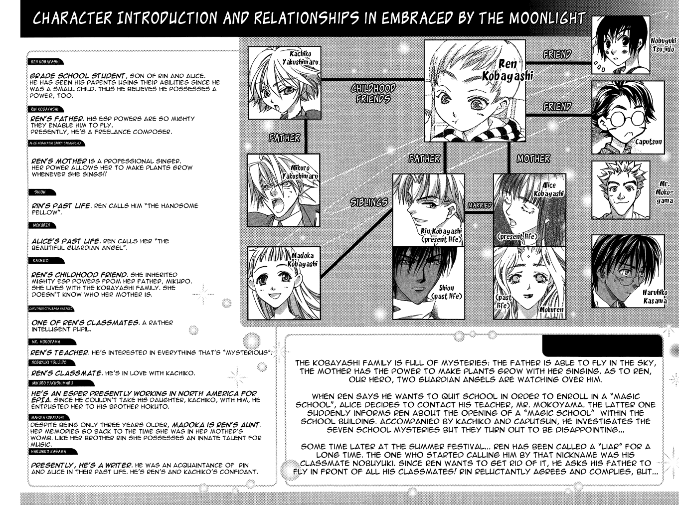Boku wo Tsutsumu Tsuki no Hikari Chapter 8.2 page 7 - Chapter 8 v2 : The Ocean of Memories