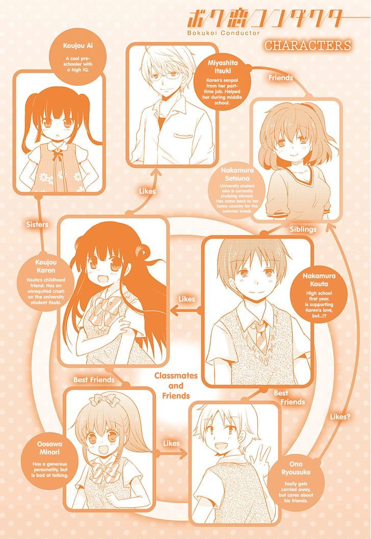 Bokukoi Conductor Chapter 19 page 4 - Chapter 19