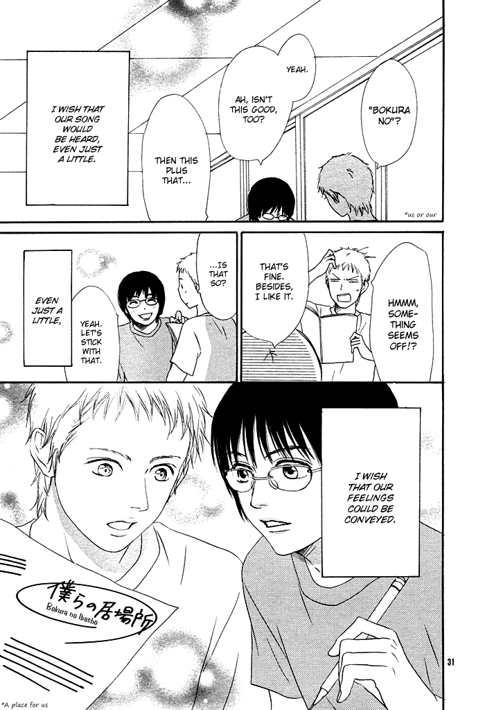 Bokura no Ibasho Chapter 0.2 page 36 - Chapter 0 v2 : [Oneshot]