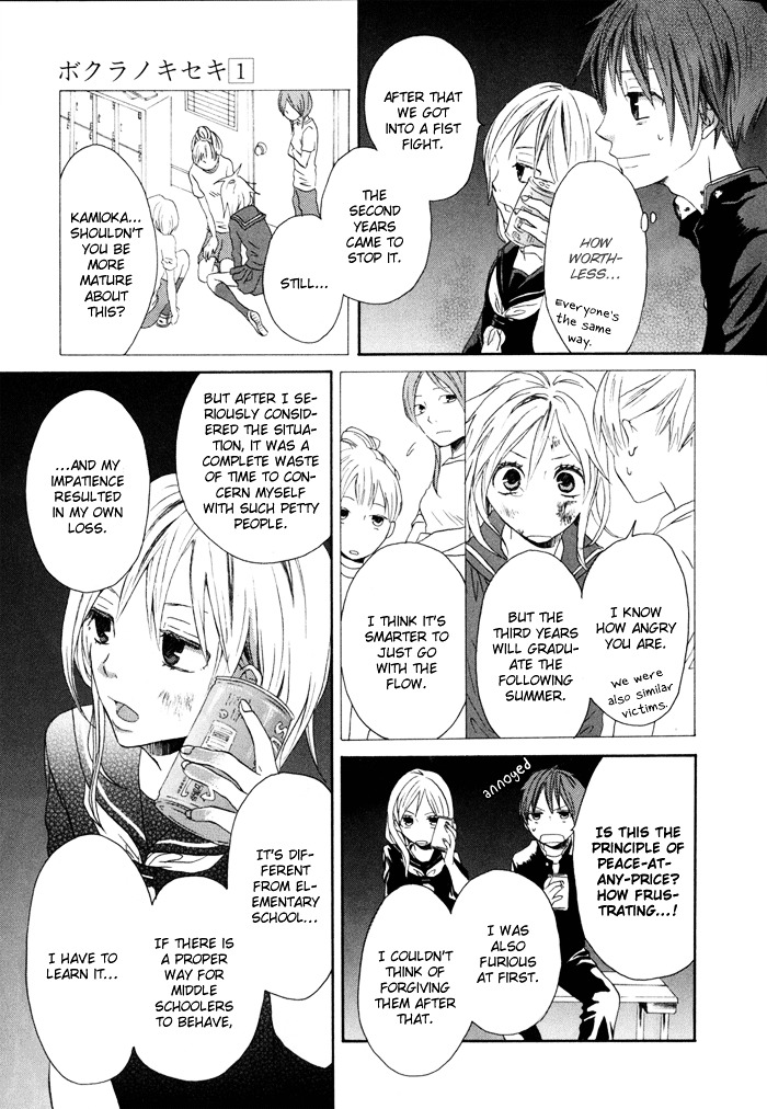 Bokura no Kiseki Chapter 0 page 37 - Chapter 0 : Chapter #00