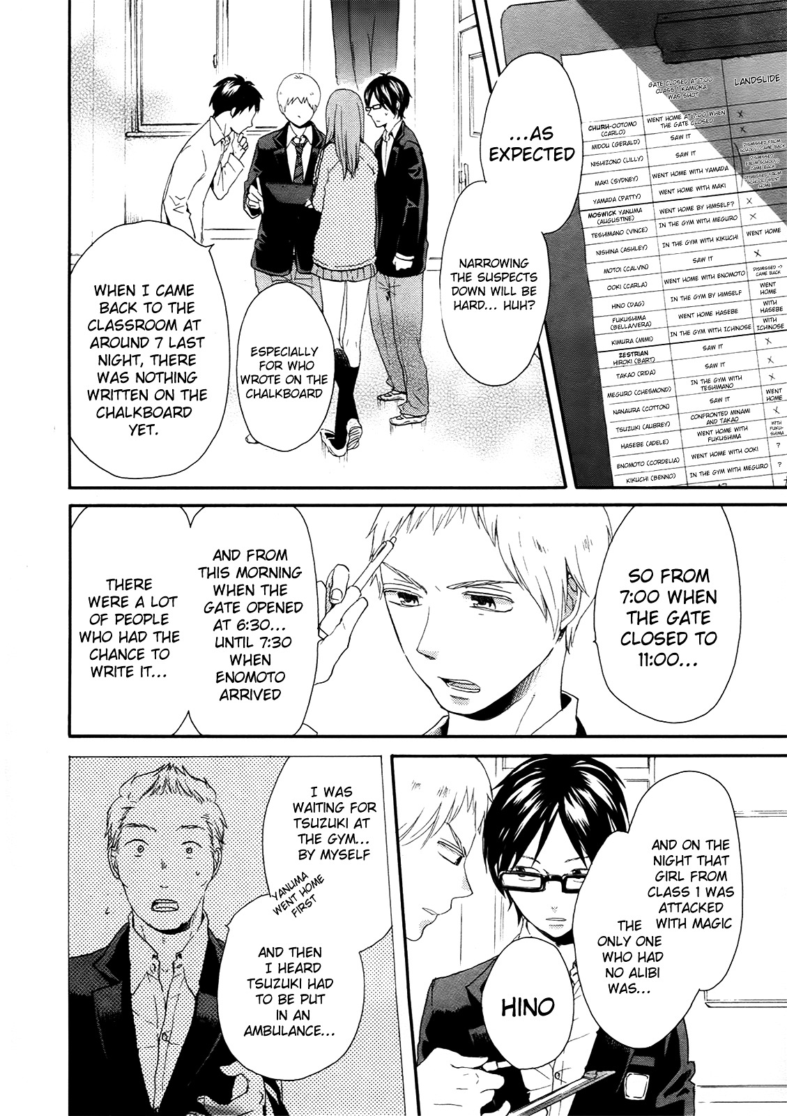 Bokura no Kiseki Chapter 17 page 16 - Chapter 17 : Chapter #17