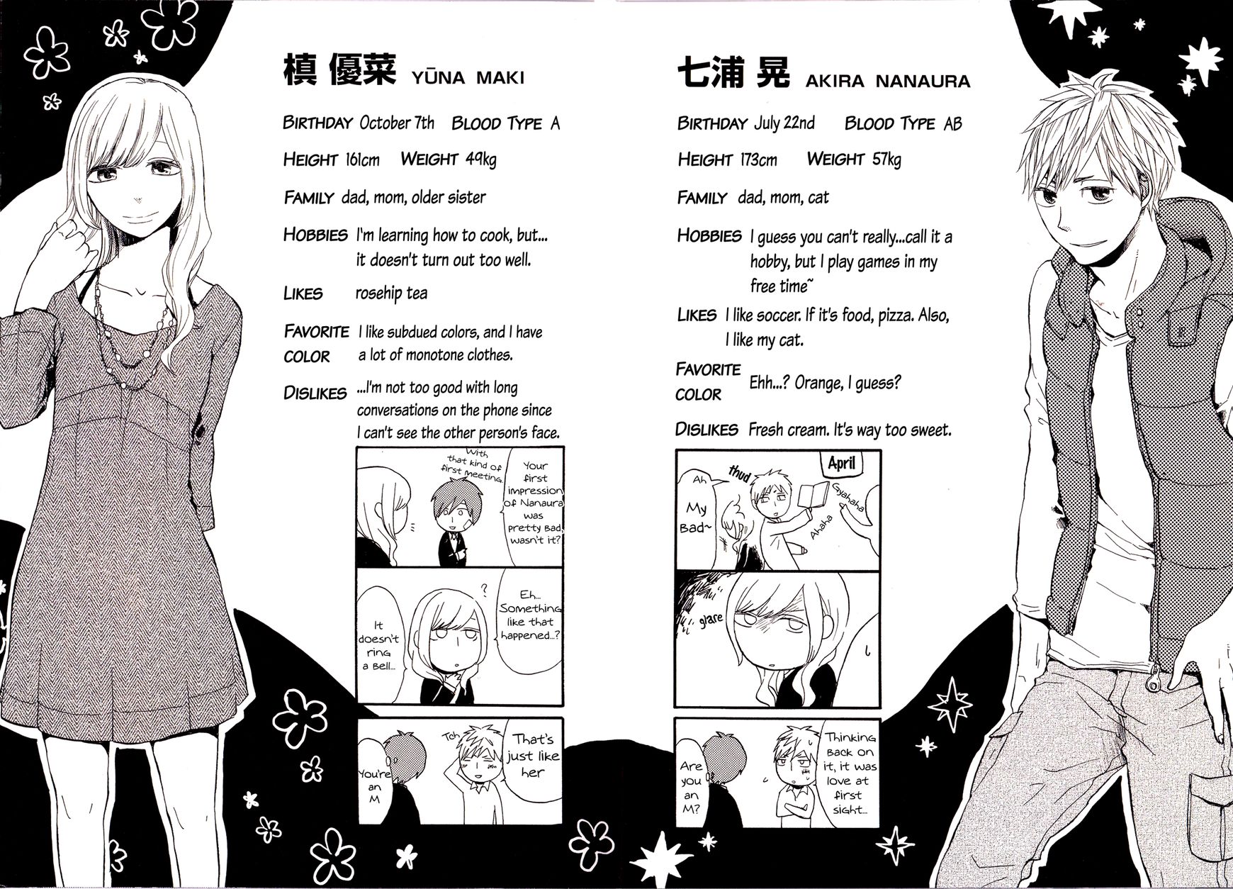 Bokura no Kiseki Chapter 21.1 page 10 - Chapter 21.1 : Special Booklet - Character Profile