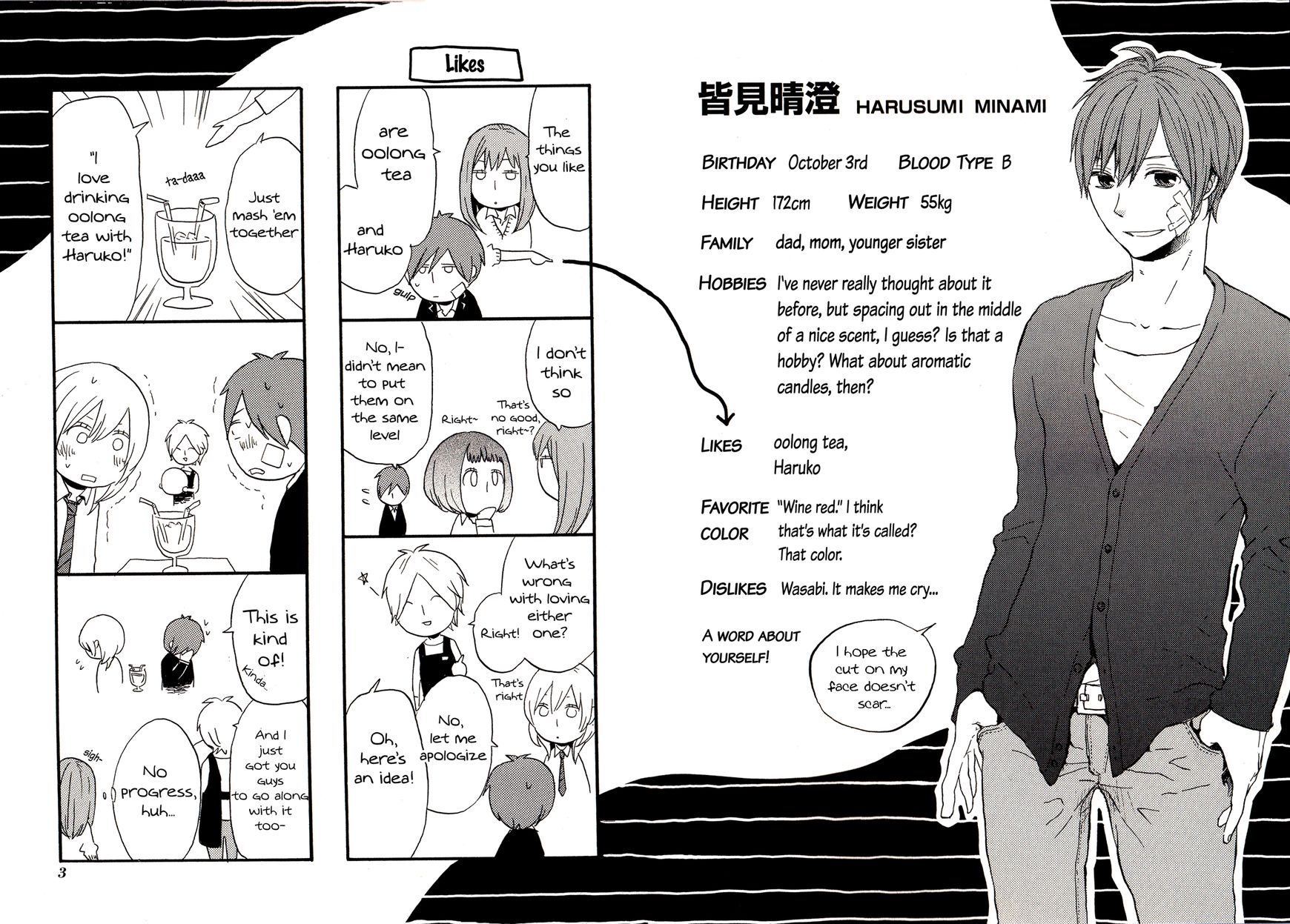Bokura no Kiseki Chapter 21.1 page 3 - Chapter 21.1 : Special Booklet - Character Profile