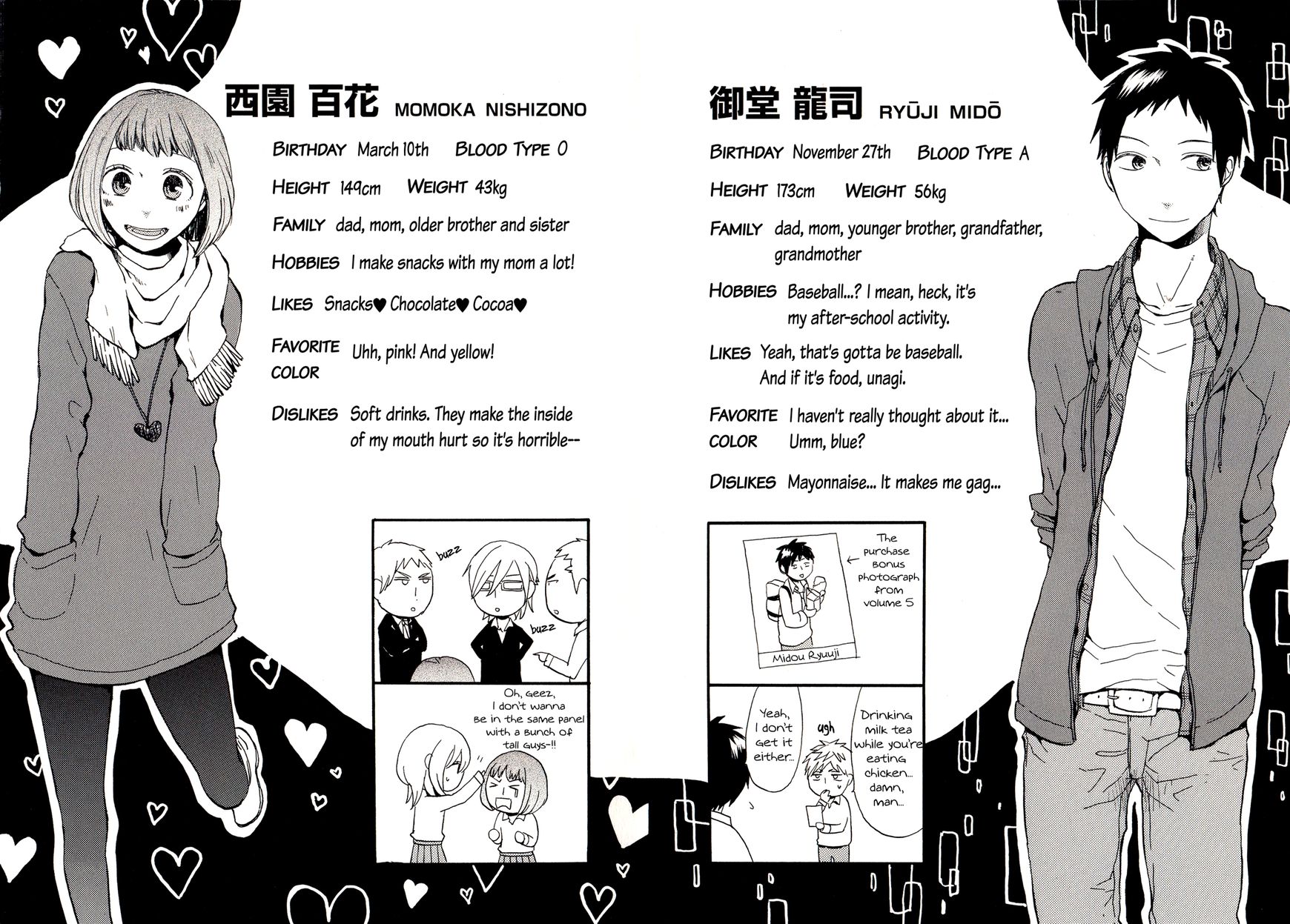 Bokura no Kiseki Chapter 21.1 page 9 - Chapter 21.1 : Special Booklet - Character Profile