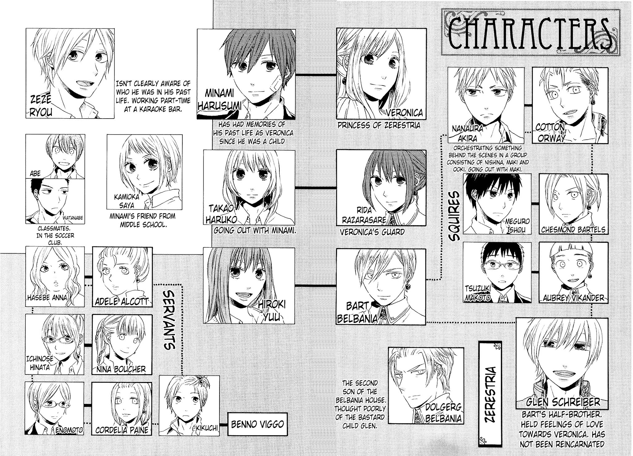 Bokura no Kiseki Chapter 28 page 10 - Chapter 28 : Chapter #28