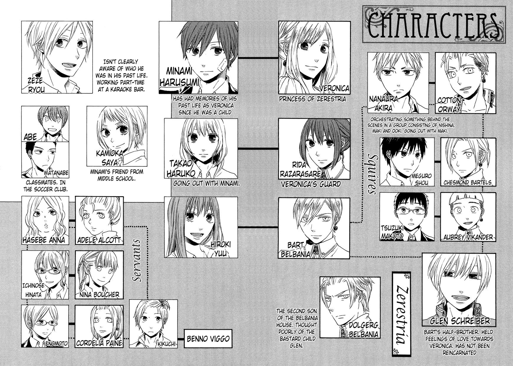 Bokura no Kiseki Chapter 31 page 10 - Chapter 31 : Chapter #31