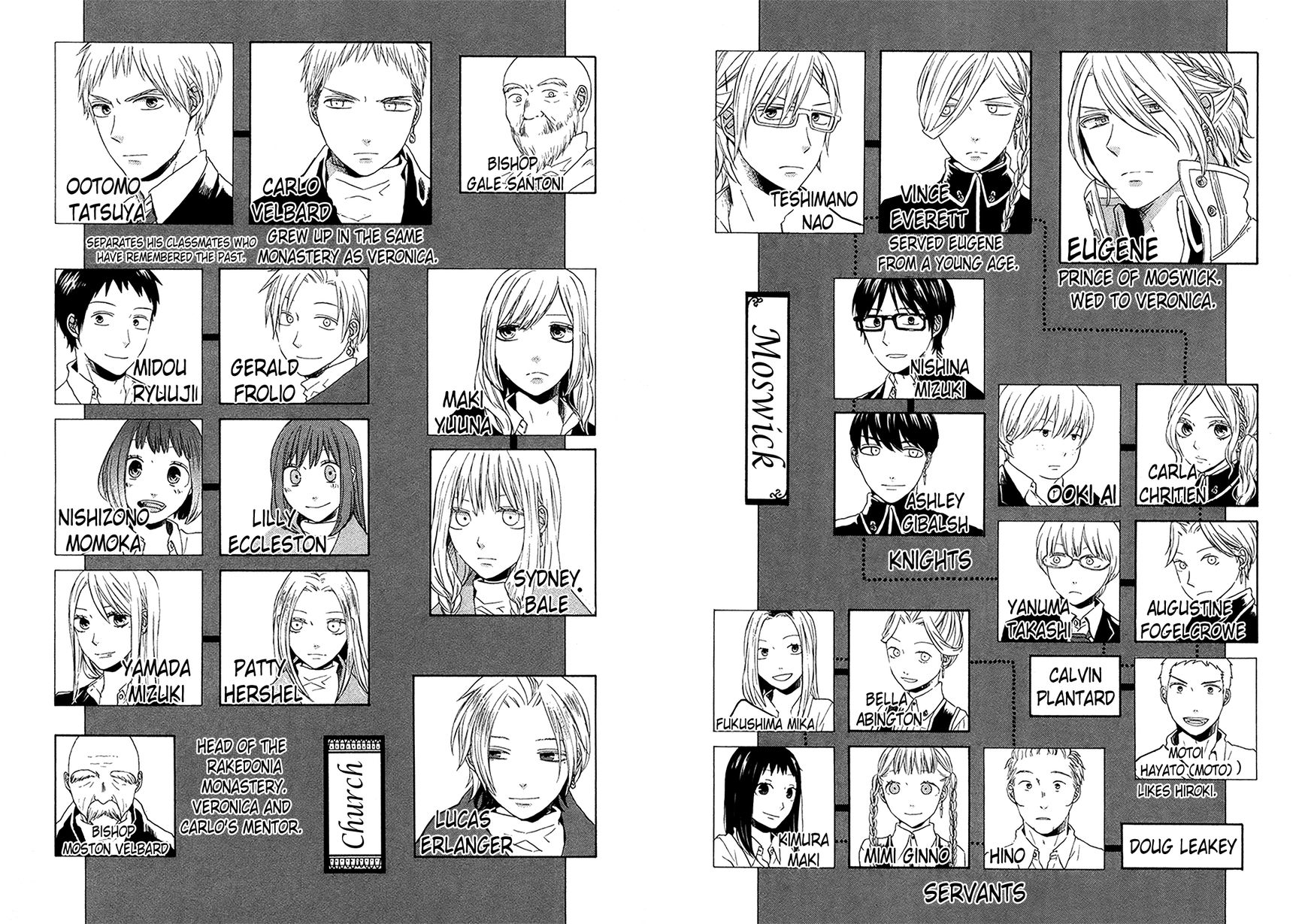 Bokura no Kiseki Chapter 31 page 11 - Chapter 31 : Chapter #31