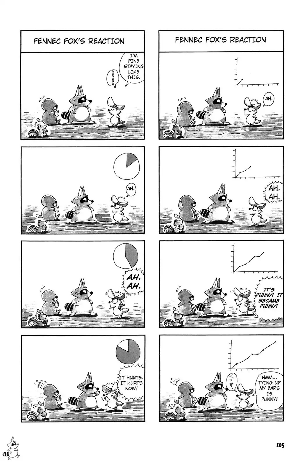 Bonobono Chapter 47 page 3 - Chapter 47: Raccoon's Prank