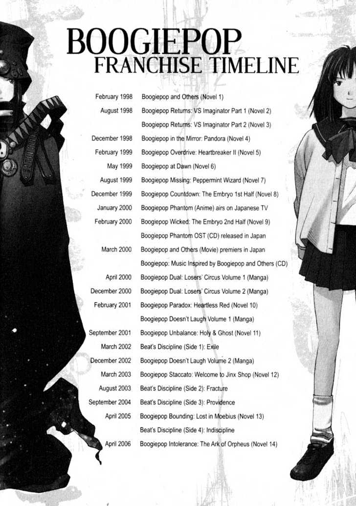 Boogiepop Dual Chapter 12 page 39 - Chapter 12 : Last Chapter: The Beat Restores Part 2