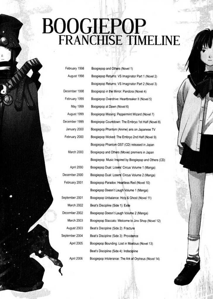 Boogiepop Dual Chapter 6 page 28 - Chapter 6