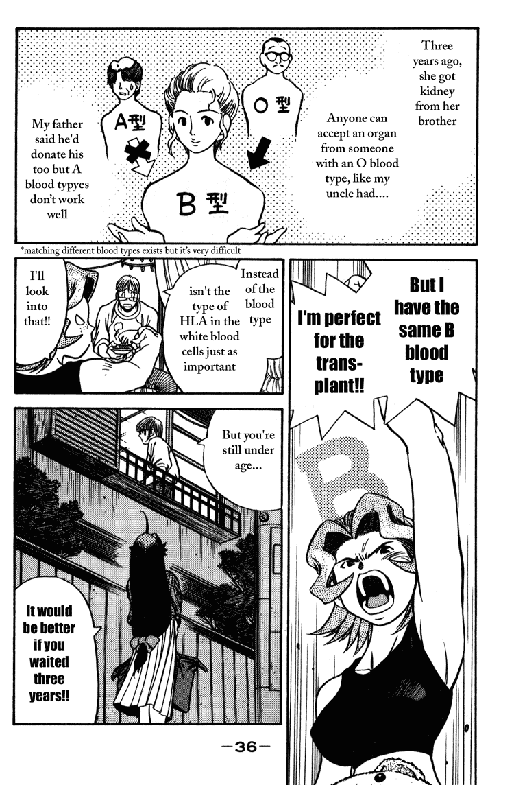 Booking Life Chapter 11 page 16 - Chapter 11: Under Age II