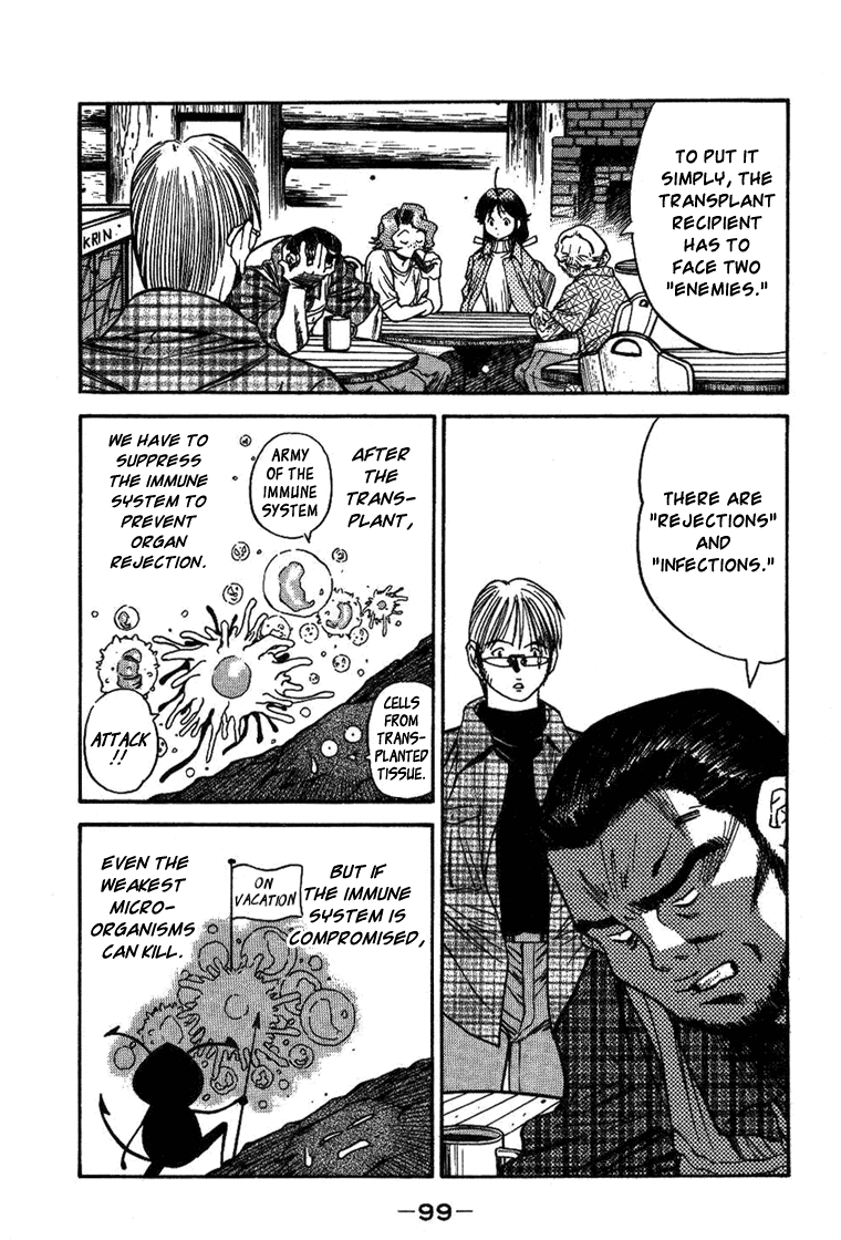 Booking Life Chapter 15 page 7 - Chapter 15: Grapefruit Juice III