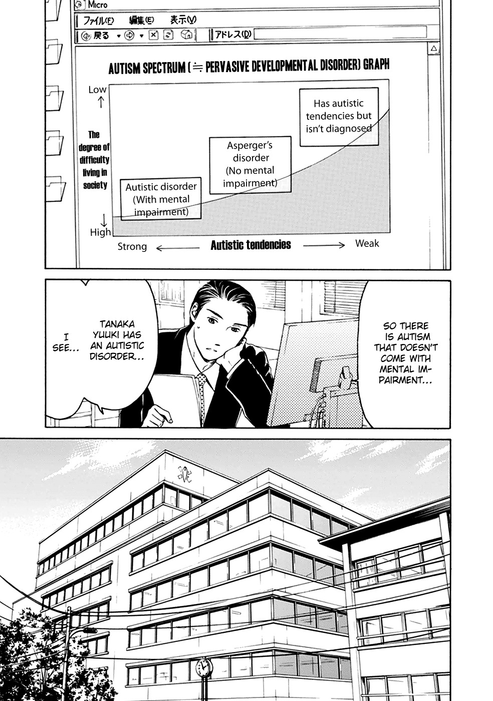Border (KOTEGAWA Yua) Chapter 5 page 18 - Chapter 5: Hollow I