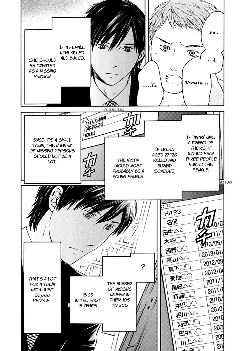 Border (KOTEGAWA Yua) Chapter 7 page 35 - Chapter 7: Torment I