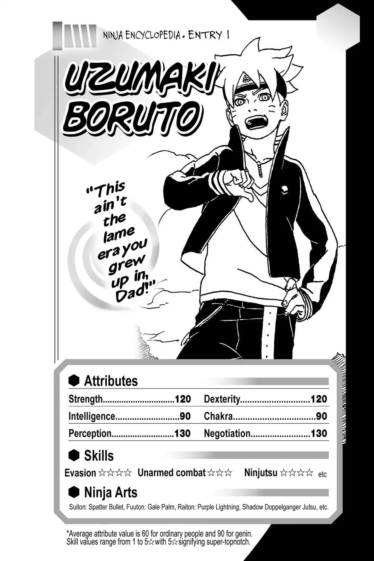 Boruto: Naruto Next Generations Chapter 1 page 64 - Chapter 1: Vol.1 Number 1: Uzumaki Boruto!!