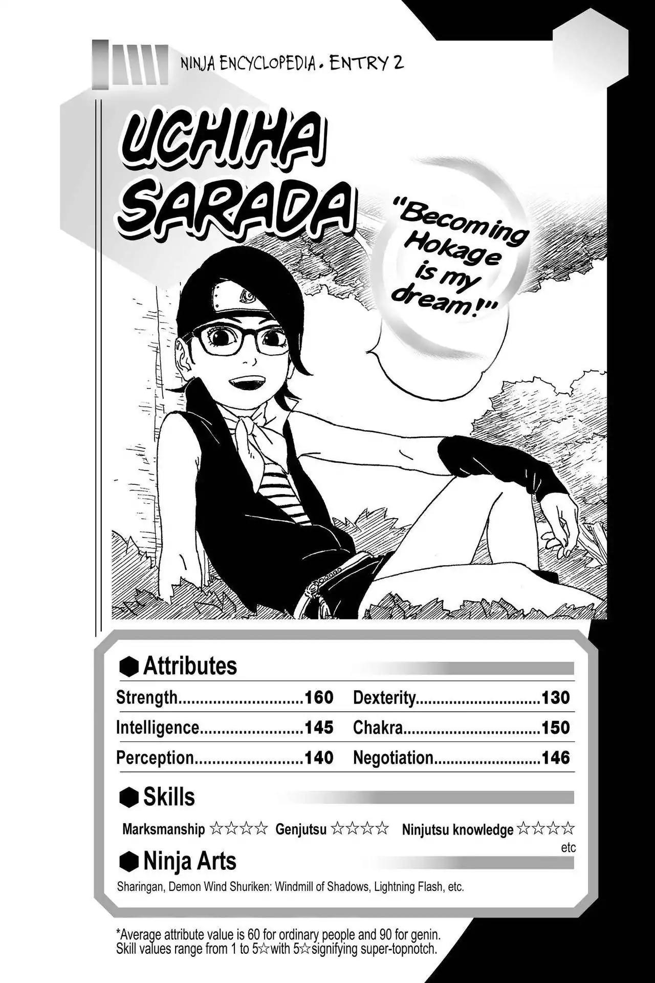 Boruto: Naruto Next Generations Chapter 2 page 48 - Chapter 2: Vol.1 Number 2: The Training Begins!!