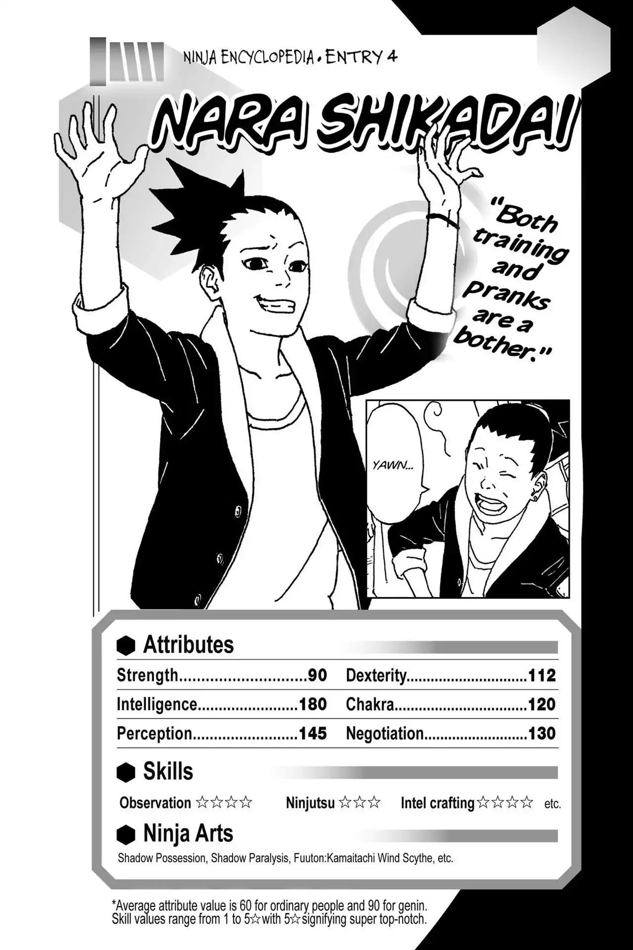 Boruto: Naruto Next Generations Chapter 4 page 54 - Chapter 4: Vol.2 Number 4: Stupid Old Man!!